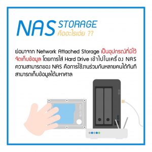 NAS Storage 1