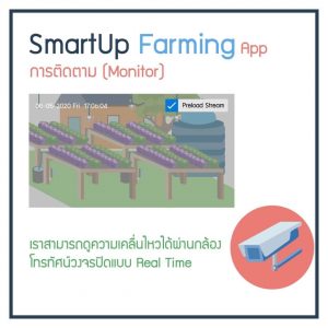 Smartup Farming11